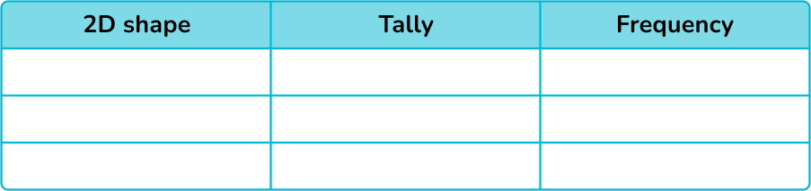 Tally Chart image 15 US