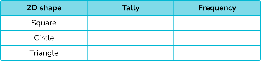 Tally Chart image 16 US
