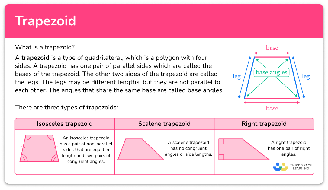 What is a trapezoid?