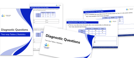 Two-way Tables Diagnostic Questions