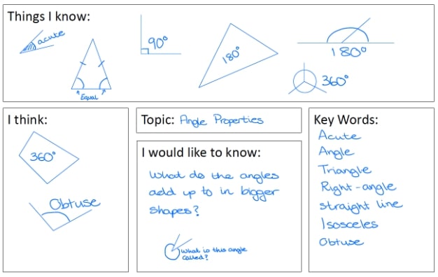 formative assessment examples one-minute paper activity