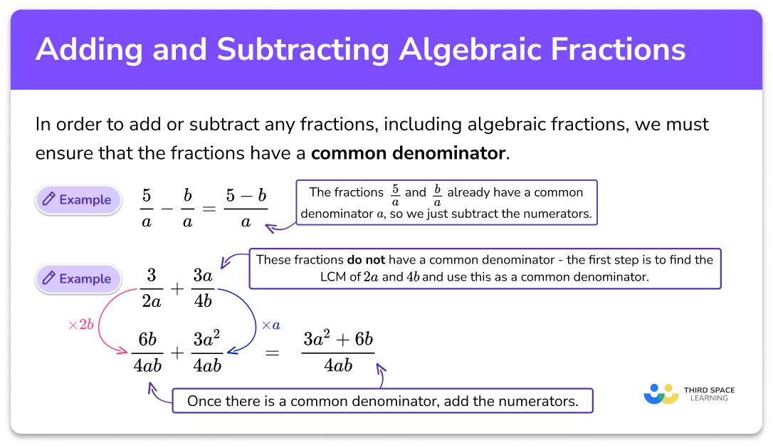 Adding and subtracting algebraic fractions