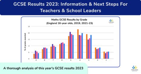 GCSE Results 2023: Information And Next Steps For Teachers And School Leaders