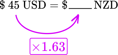 How to calculate exchange rates Image 6 US-1