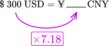 How to calculate exchange rates Image 6 US-2