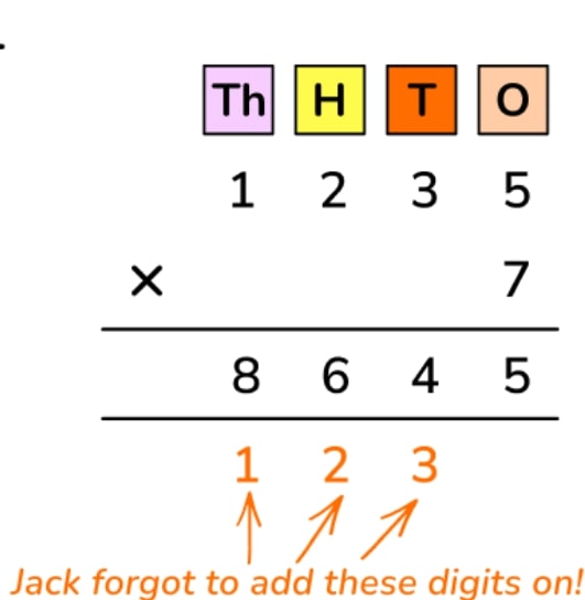 multiplication to solve multiplication word problem