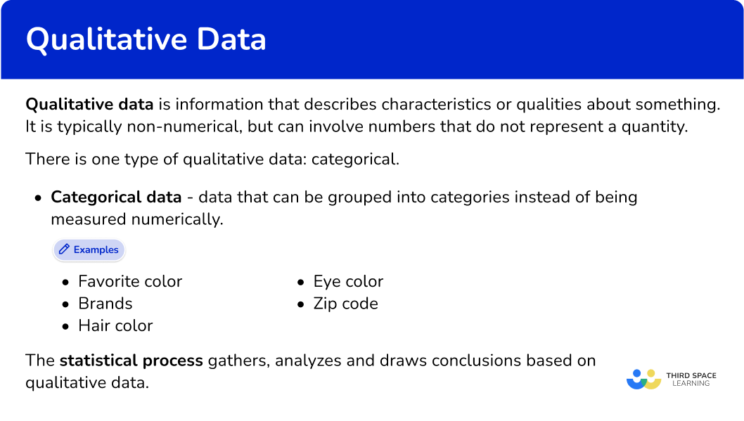 What is qualitative data?