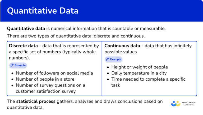 Quantitative Data - Math Steps, Examples & Questions