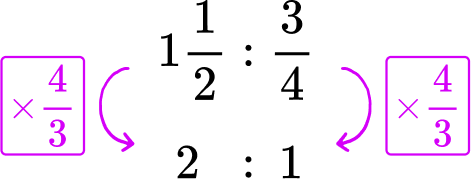 Unit rate math Image 11 US