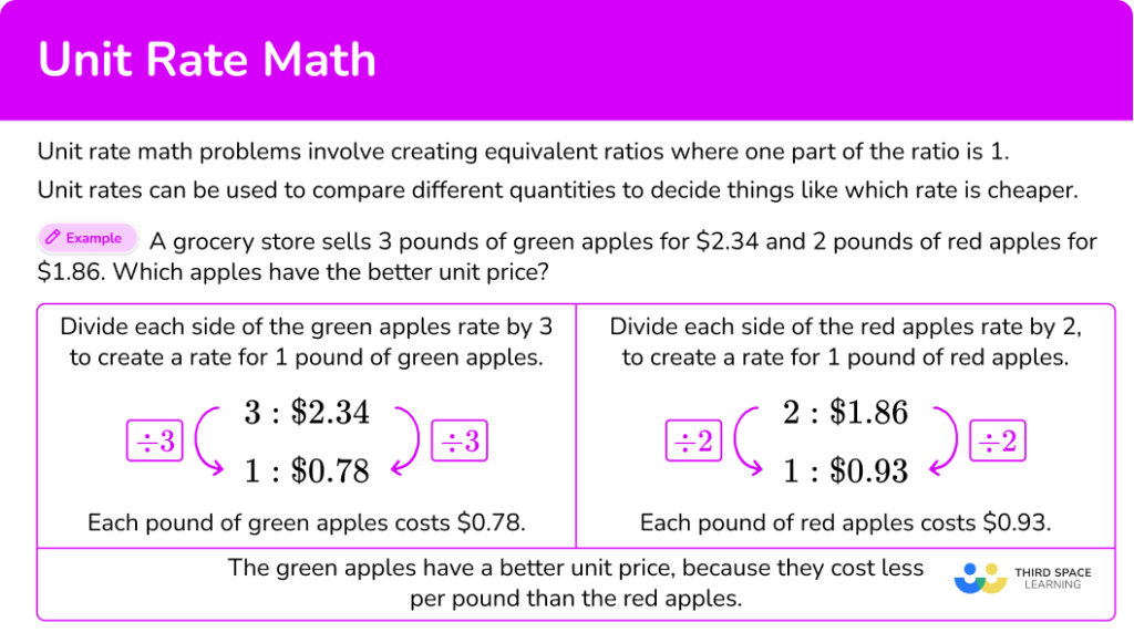 unit-rate-math-math-steps-examples-questions