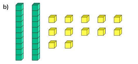 Base ten blocks question for children