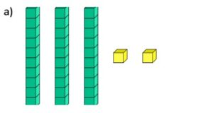 What Are Base Ten Blocks? Explained For Elementary Schools