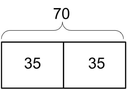 Visual to answer of question 2