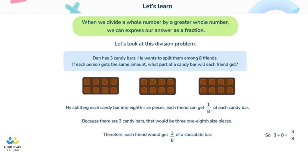 Lesson slide showing fraction word problem