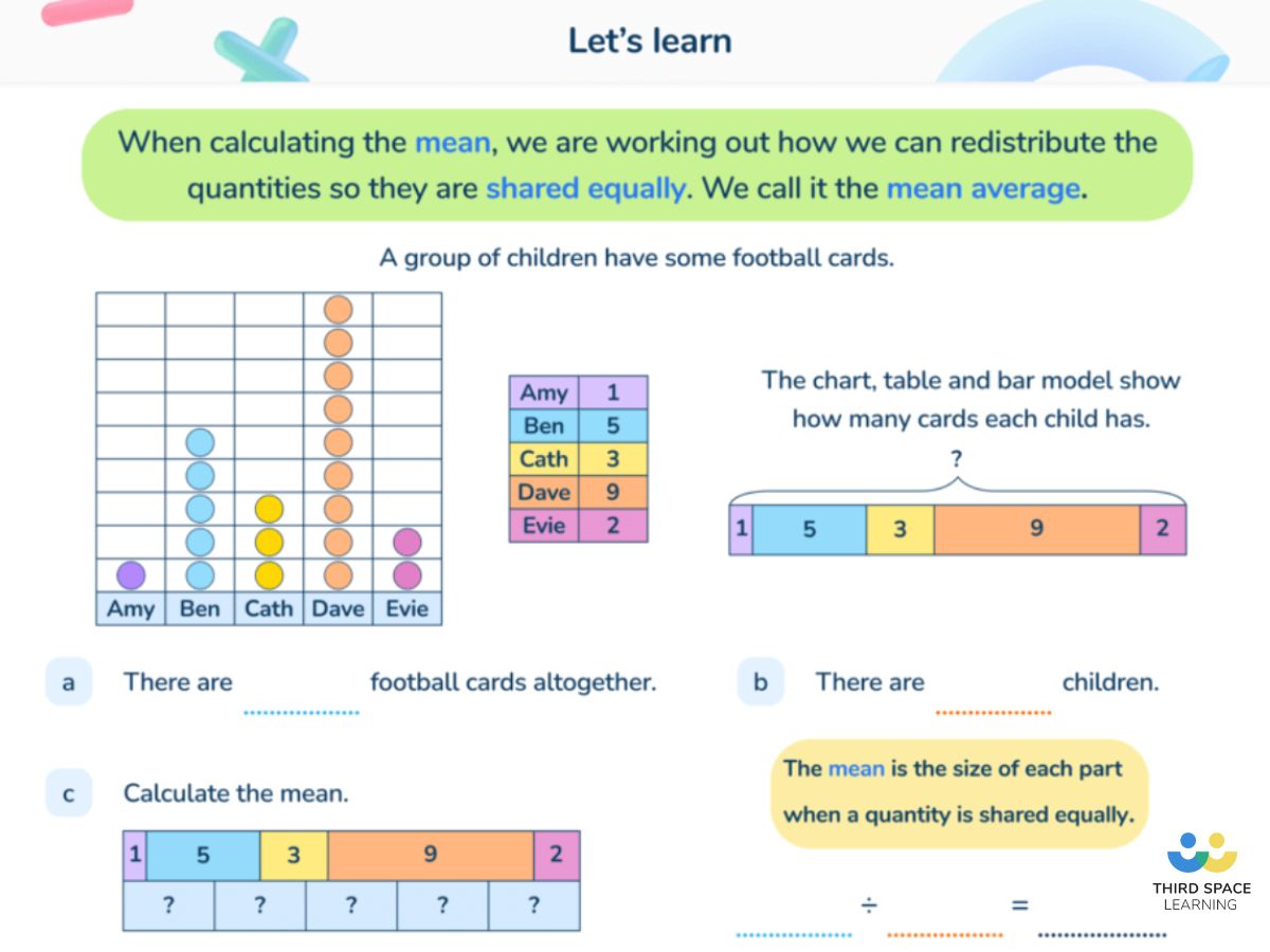 Third Space Learning lesson on mean mode median 