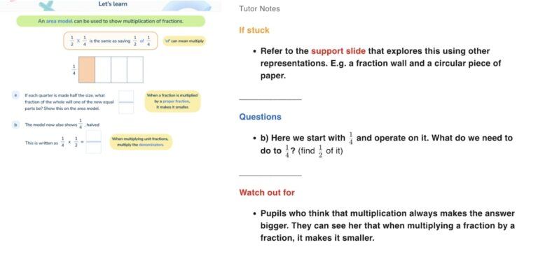 Tutor Notes Ofsted Maths Report: Coordinating Mathematical Success