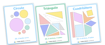 2D Shapes Math Posters Grade 2 and 3 (Spanish versions)