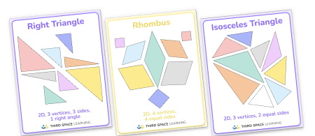 2D Shapes Math Posters Grade 4 and 5
