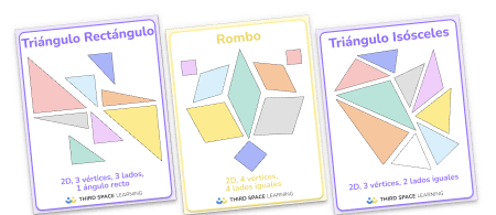 2D Shapes Math Posters Grade 4 and 5 (Spanish versions)