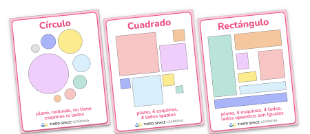 2D Shapes Math Posters Kindergarten – Grade 1 (Spanish Version)