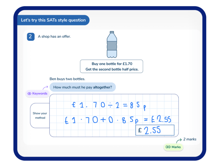 SATs 2025 Guide And Key Dates For Teachers and School Leaders