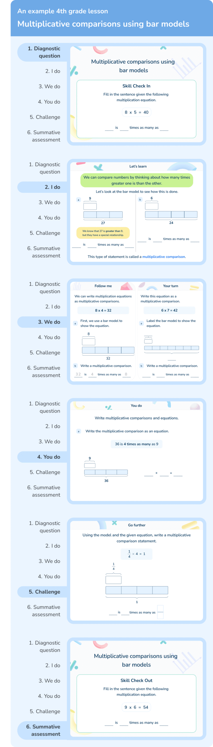 <h2 id=lessons>Lessons designed to encourage conceptual understanding</h2>
