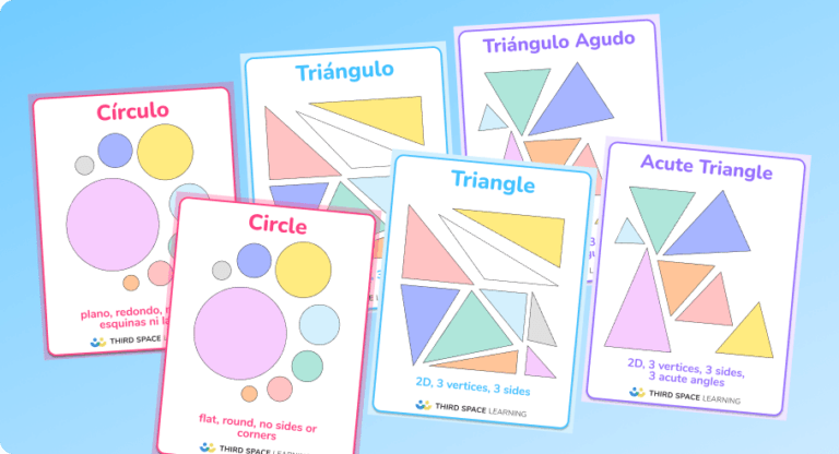 [FREE] Math Resource Library – Third Space Learning