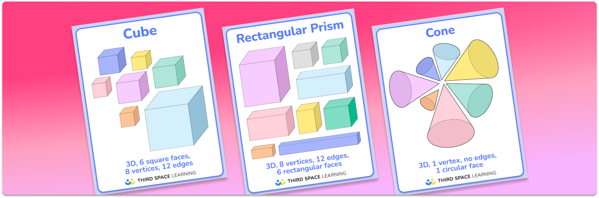 3D Shapes Math Posters