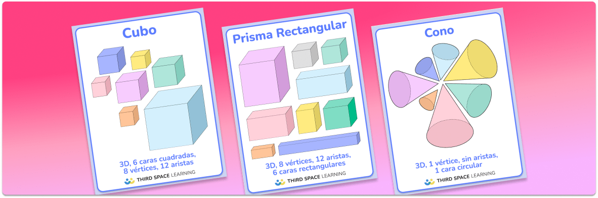 3D Shapes Math Posters (Spanish Version)