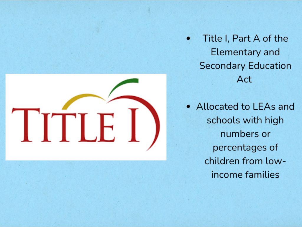 Title 1 Funding