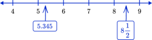 Discrete Data - Math Steps, Examples & Questions