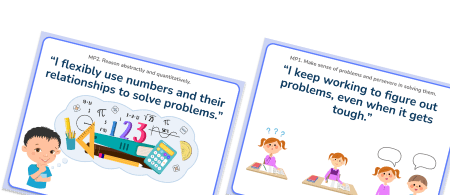 Mathematical Practices Math Posters (Student Friendly)