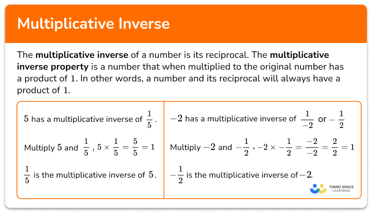 Multiplicative inverse
