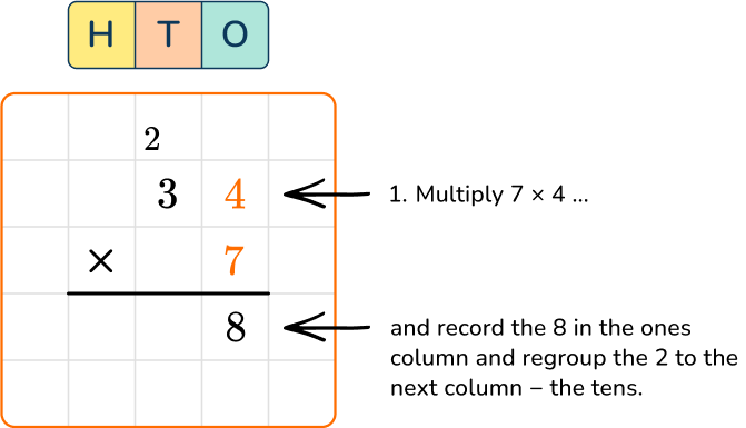 Multiplying multi digit numbers 10 US