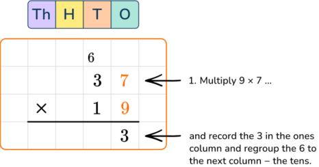Multiplying Multi Digit Numbers - Math Steps, Examples & Questions