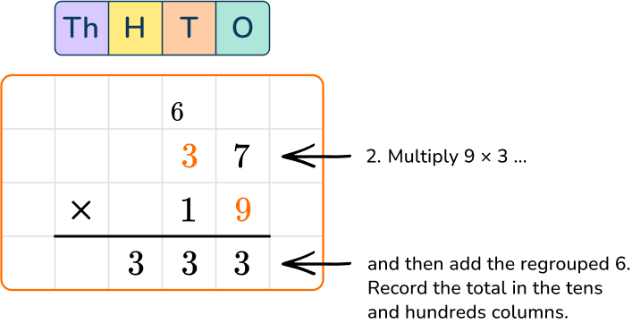 Multiplying multi digit numbers 18 US