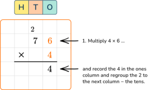 Multiplying Multi Digit Numbers - Math Steps, Examples & Questions