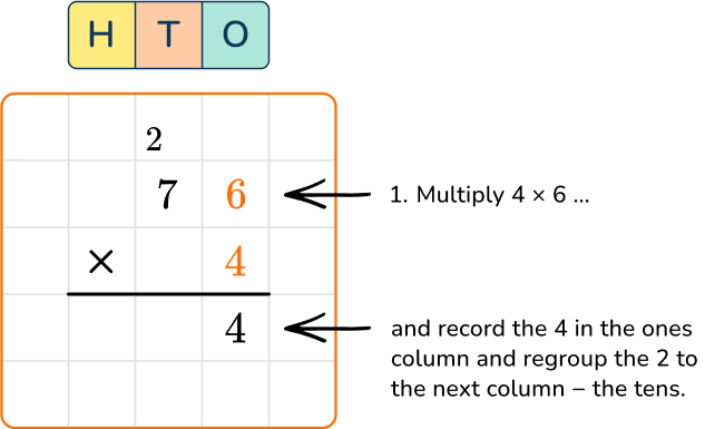 Multiplying multi digit numbers 24 US
