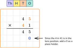 Multiplying Multi Digit Numbers - Math Steps, Examples & Questions