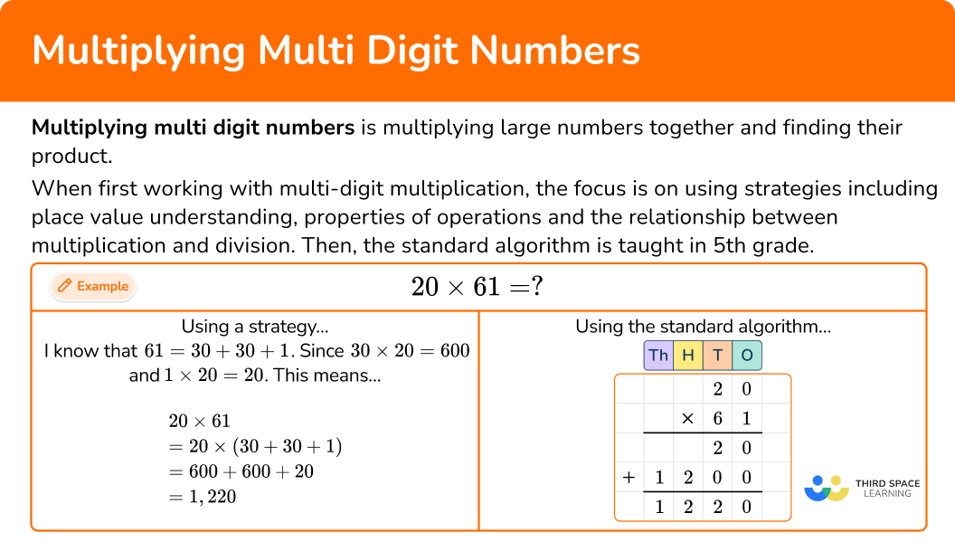 What is multiplying multi digit numbers?