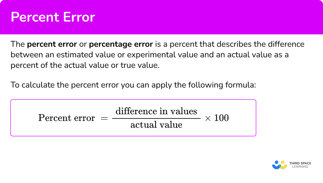 What is percent error?