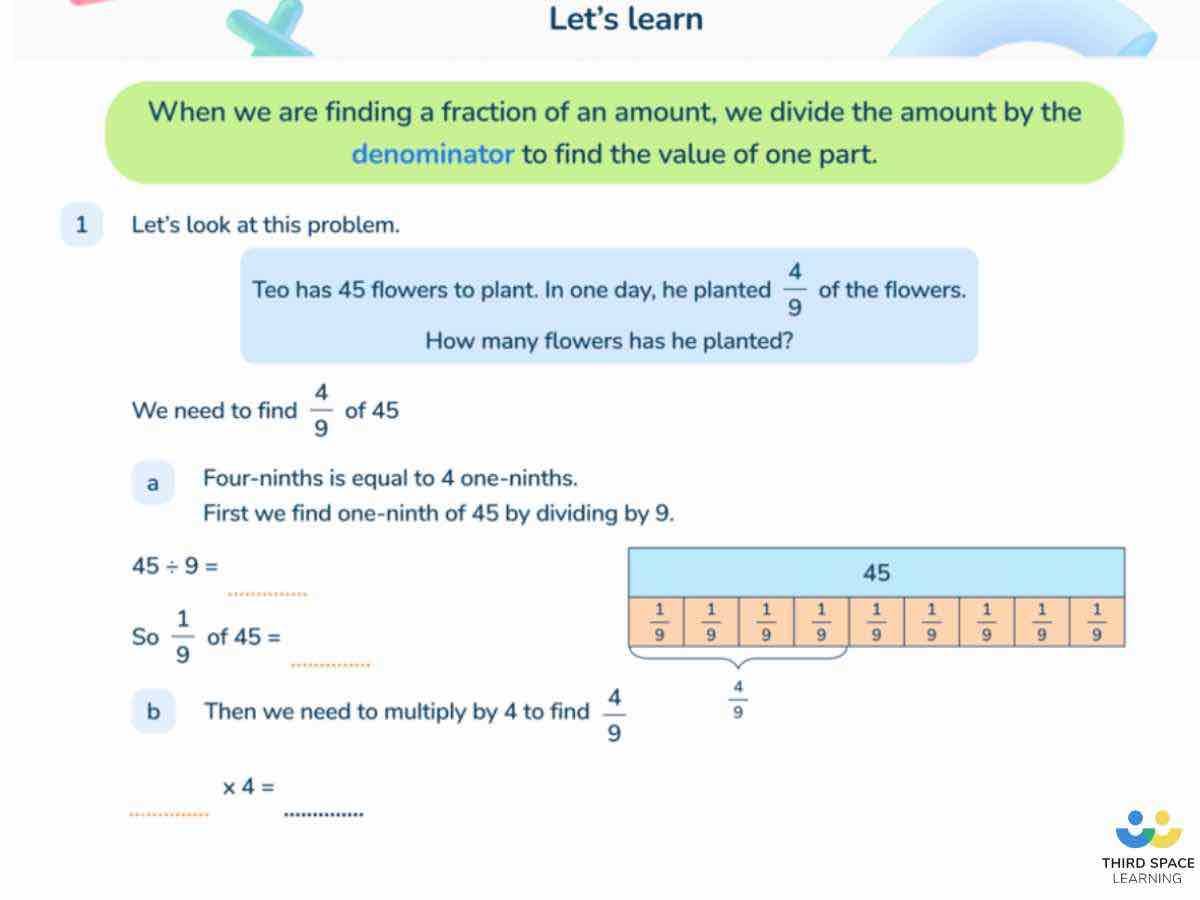 fraction problem solving ks1