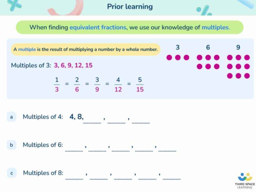 A Third Space Learning online Year 5 lesson using equivalent fraction questions.
