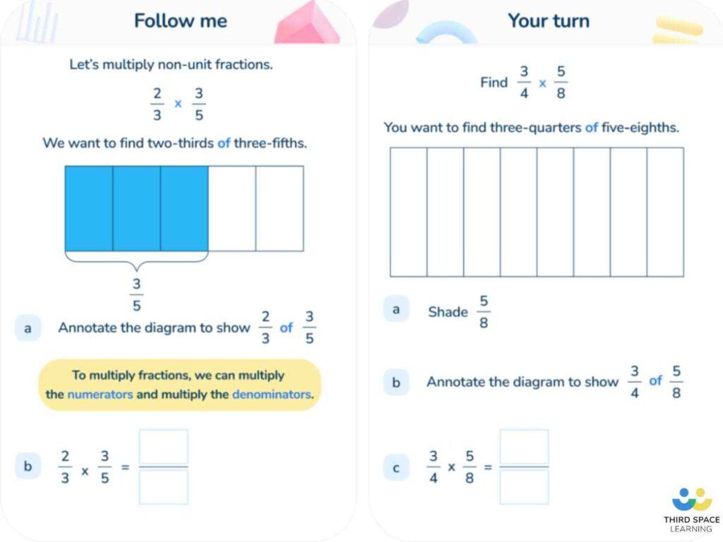 A Third Space Learning online lesson on how to multiply two fractions.
