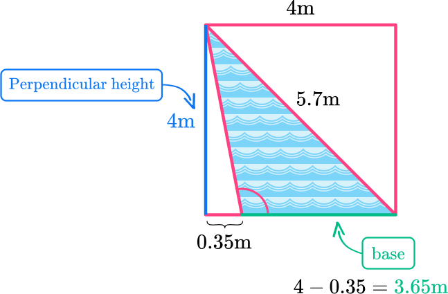 Area of Obtuse Triangle 26 US