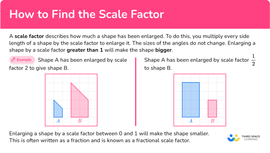 Scale Factor Math Steps Examples Questions