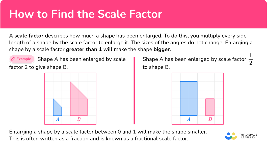 What is a scale factor?