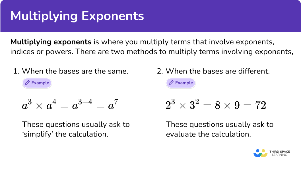What is multiplying exponents?