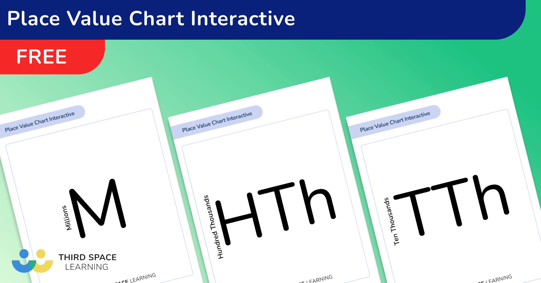 place-value-anchor-chart-poster-place-values-anchor-charts-algebra