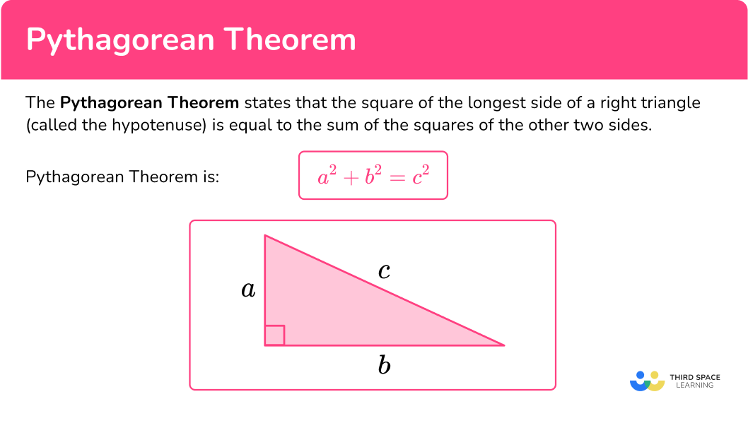 What is the Pythagorean Theorem?